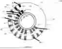 Fig. 10 - High Efficiency High Density Motor and Generator with Multiple Airgaps and Interleaved Magnetic Structures