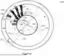 Fig. 25 - High Efficiency High Density Motor and Generator with Multiple Airgaps and Interleaved Magnetic Structures
