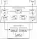 Fig. 01 - Encode Inputs to Reduce Energy Usages in Analog Computation Acceleration