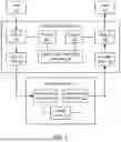 Fig. 02 - Encode Inputs to Reduce Energy Usages in Analog Computation Acceleration
