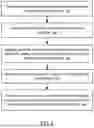 Fig. 07 - Encode Inputs to Reduce Energy Usages in Analog Computation Acceleration