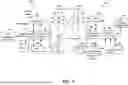 Fig. 04 - CHANNEL STATE INFORMATION REPORT CONFIGURATION FOR NON-SERVING CELL REFERENCE SIGNAL