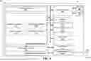 Fig. 09 - CHANNEL STATE INFORMATION REPORT CONFIGURATION FOR NON-SERVING CELL REFERENCE SIGNAL