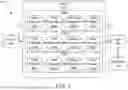 Fig. 05 - SYSTEM AND METHOD FOR FALLBACK COMMUNICATIONS USING COMPOSITE AND CONCURRENT STATE MACHINES