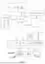 Fig. 02 - ENTITY IP MAPPING