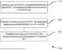 Fig. 01 - NETWORK NODES AND METHODS THEREIN FOR INDIRECT COMMUNICATION