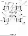 Fig. 04 - Using Combined Inter Intra Prediction In Video Processing