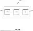 Fig. 17 - Using Combined Inter Intra Prediction In Video Processing