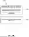 Fig. 19 - Using Combined Inter Intra Prediction In Video Processing