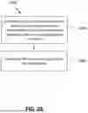 Fig. 21 - Using Combined Inter Intra Prediction In Video Processing