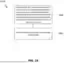 Fig. 26 - Using Combined Inter Intra Prediction In Video Processing