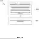 Fig. 27 - Using Combined Inter Intra Prediction In Video Processing