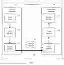 Fig. 02 - Bidirectional inter prediction method and apparatus