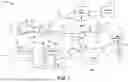 Fig. 02 - USER EQUIPMENT (UE) PARAMETERS UPDATE HEADER INTEGRITY PROTECTION IN WIRELESS SYSTEMS