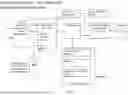 Fig. 04 - System, method, and apparatus for providing dynamic, prioritized spectrum management and utilization