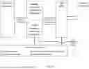 Fig. 05 - System, method, and apparatus for providing dynamic, prioritized spectrum management and utilization