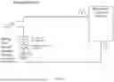 Fig. 06 - System, method, and apparatus for providing dynamic, prioritized spectrum management and utilization