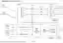 Fig. 07 - System, method, and apparatus for providing dynamic, prioritized spectrum management and utilization