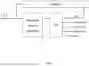 Fig. 08 - System, method, and apparatus for providing dynamic, prioritized spectrum management and utilization
