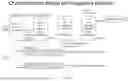 Fig. 10 - System, method, and apparatus for providing dynamic, prioritized spectrum management and utilization