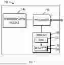 Fig. 07 - MECHANISM FOR DELIVERING BEAM INFORMATION