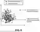 Fig. 07 - AUTOMATED TRAINING OF FAILURE DIAGNOSIS MODELS FOR APPLICATION IN SELF-ORGANIZING NETWORKS