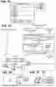 Fig. 09 - AUTOMATED TRAINING OF FAILURE DIAGNOSIS MODELS FOR APPLICATION IN SELF-ORGANIZING NETWORKS