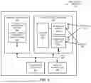 Fig. 06 - Redundant links for reliable communication