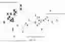 Fig. 10 - PREDICTION OF CELL TRAFFIC IN A NETWORK