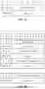 Fig. 03 - METHODS AND APPARATUSES FOR A RLF PROCESSING PROCEDURE AND A PHR PROCEDURE IN A DEACTIVATED SN CASE