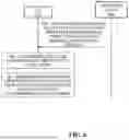 Fig. 07 - PRE-CONFIGURED GAP STATUS AT GAP CONFIGURATION
