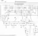 Fig. 01 - Integrated backhaul transport for 5Gs