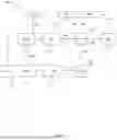 Fig. 06 - Integrated backhaul transport for 5Gs
