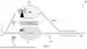 Fig. 02 - XR DATA HANDLING ON WI-FI AND CELLULAR ACCESS WITH PDU SET