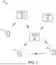 Fig. 02 - TRAFFIC COMMUNICATION PATTERN MAPPING
