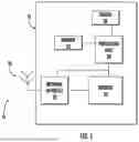 Fig. 02 - COOPERATIVE NETWORK DEVICES