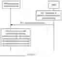 Fig. 08 - Method and apparatus for controlling disorder of downlink data