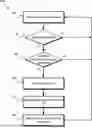 Fig. 01 - Reducing Unnecessary Roam Scan Behavior