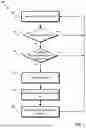 Fig. 03 - Reducing Unnecessary Roam Scan Behavior