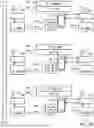 Fig. 04 - Reducing Unnecessary Roam Scan Behavior
