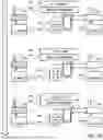 Fig. 07 - Reducing Unnecessary Roam Scan Behavior