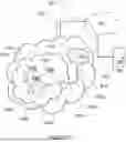 Fig. 08 - C-RNTI PROVISIONING FOR L1/L2 CENTRIC INTER-CELL MOBILITY