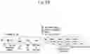 Fig. 64 - METHOD AND APPARATUS FOR SUPPORTING FAST RADIO QUALITY-ADAPTIVE INTER-CELL MOBILITY