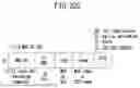 Fig. 69 - METHOD AND APPARATUS FOR SUPPORTING FAST RADIO QUALITY-ADAPTIVE INTER-CELL MOBILITY