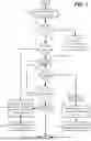 Fig. 07 - Managing mobile device voice over Wi-Fi handover