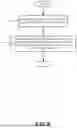 Fig. 09 - Managing mobile device voice over Wi-Fi handover
