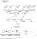 Fig. 02 - DATA TRANSMISSION METHOD AND APPARATUS