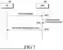 Fig. 08 - METHOD AND SYSTEM FOR MANAGING CLOSED ACCESS GROUP FEATURE FOR USER EQUIPMENT AND NETWORK