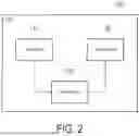 Fig. 03 - COMMUNICATION CONTROL METHOD AND CORE NETWORK APPARATUS