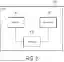 Fig. 03 - COMMUNICATION CONTROL METHOD AND BASE STATION